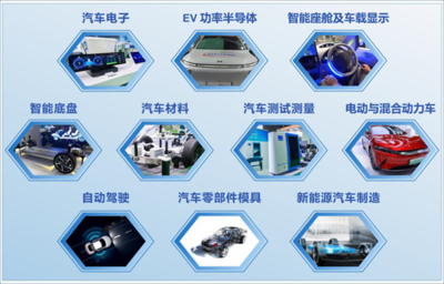 赋能汽车电动化与智能化 AUTO TECH 2024 华南展专业观众预登记启动