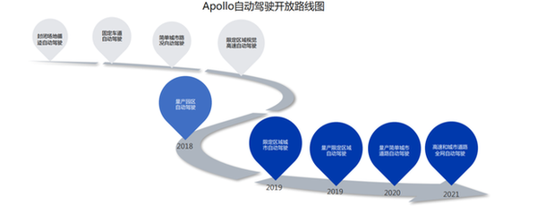 《2019年人工智能发展白皮书》深度解读 微软领衔，勾勒智能技术新蓝图
