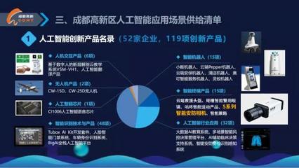 臻识科技推动AI落地安防，S系列智能相机力获创新推荐